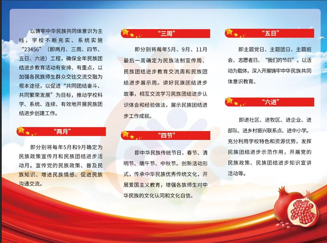 什么是民族團結進步創建“23456”工程？